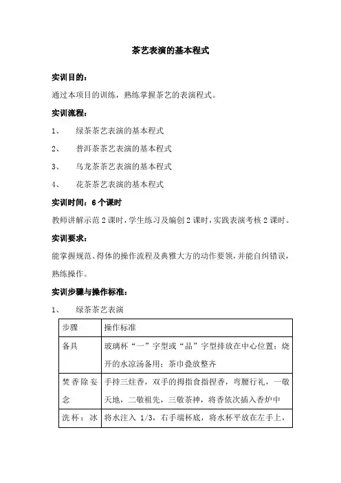 茶艺表演的基本程式