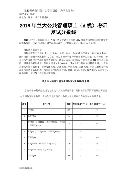 2016年兰大公共管理硕士(A线)考研复试分数线