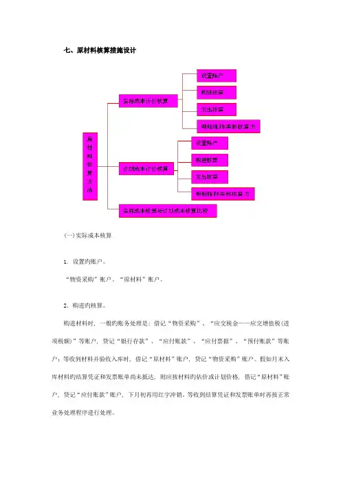 会计制度设计