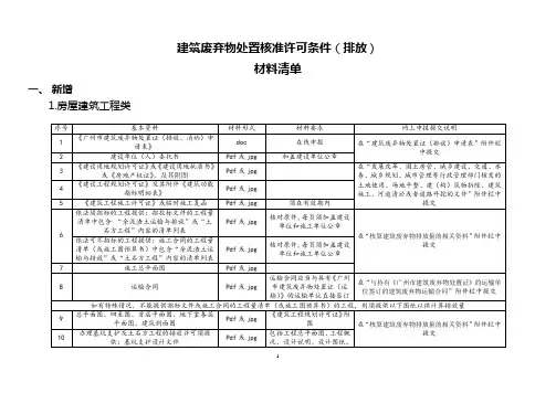 广州市建筑废弃物处置许可实施细则