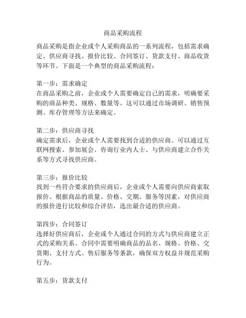 商品采购流程
