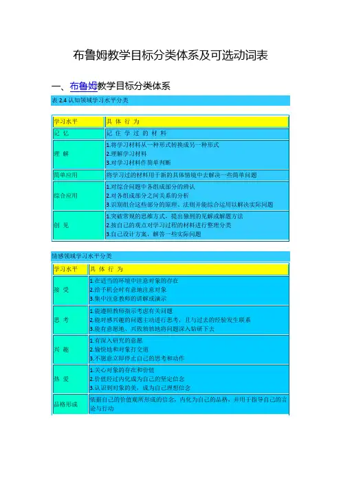 布鲁姆教学目标分类体系及可选动词表