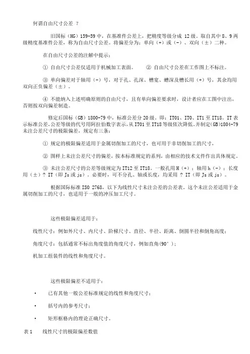 各种机械加工自由公差范围