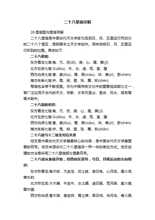 二十八星宿详解