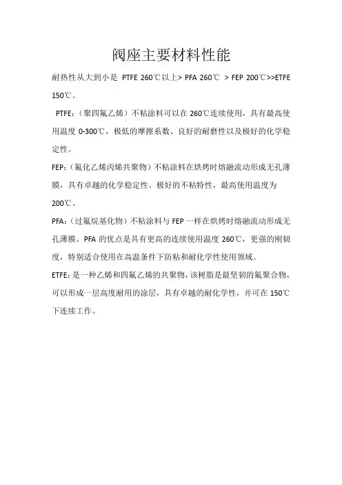 阀座主要材料性能