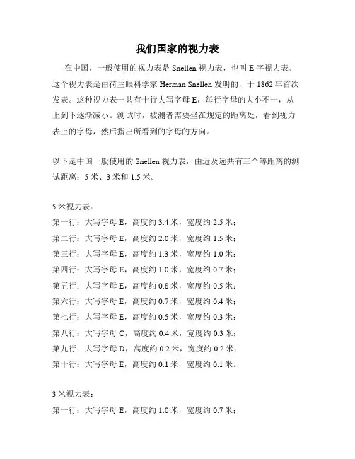 我们国家的视力表