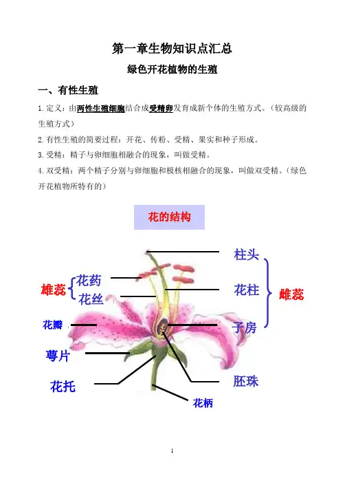 八年级生物下册第一章知识点汇总