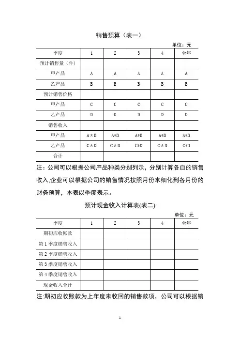 全面预算表格[1]11