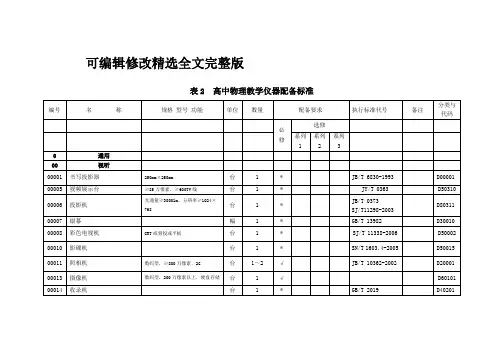 高中物理教学仪器配备标准精选全文
