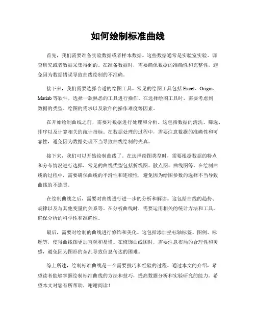 如何绘制标准曲线