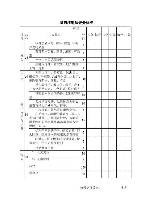 护理操作《肌肉注射》评分标准