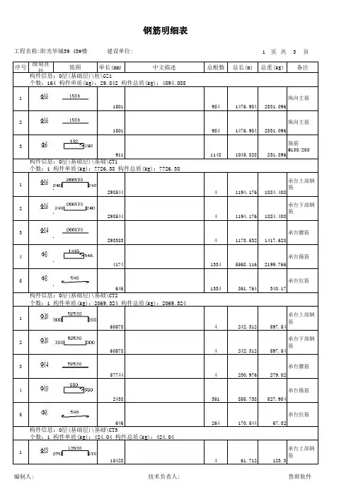 最全的钢筋翻样表及公式全套