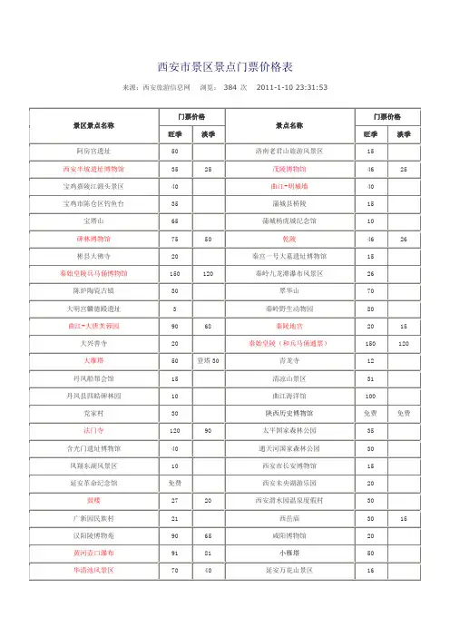 西安市景区景点门票价格表
