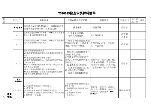 TS16949审核需要准备资料清单.