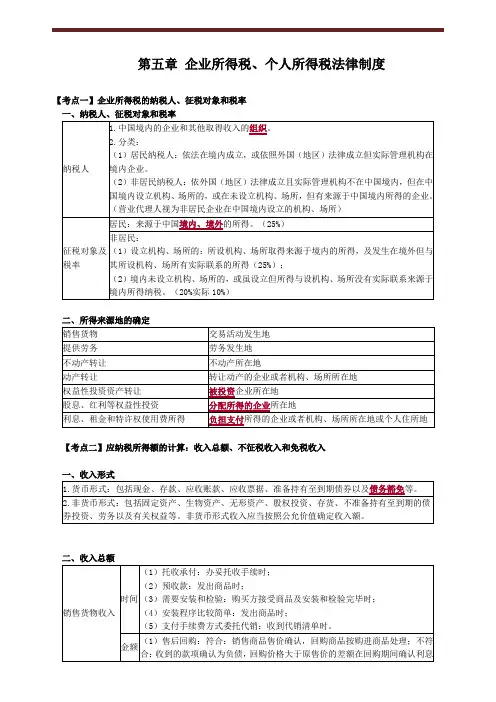 第五章 企业所得税、个人所得税法律制度(重要考点总结)