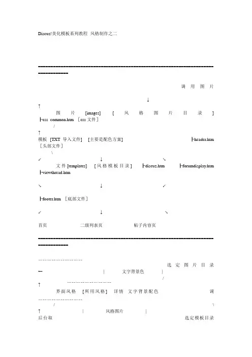 Discuz!美化模板系列教程--风格制作之二