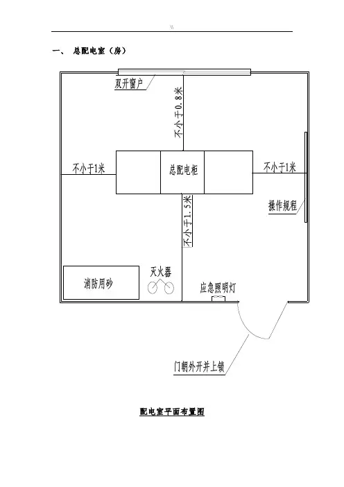 配电房规范标准化方案计划资料