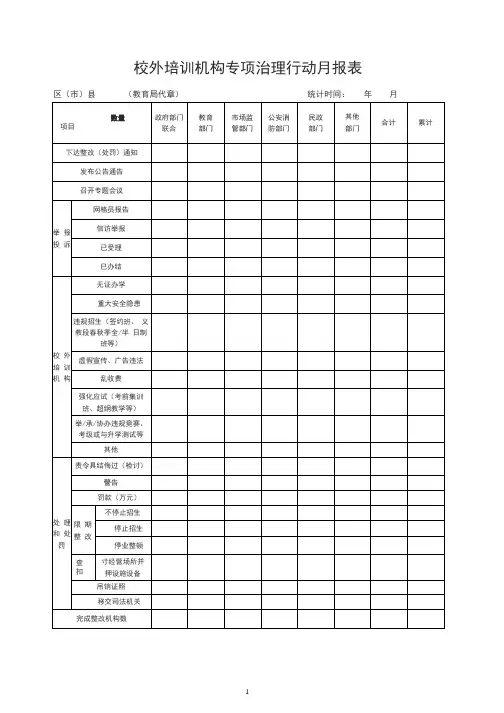 校外培训机构专项治理行动月报表模板
