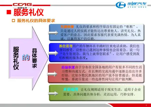 电话沟通技巧培训36页PPT