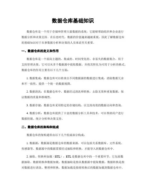 数据仓库基础知识