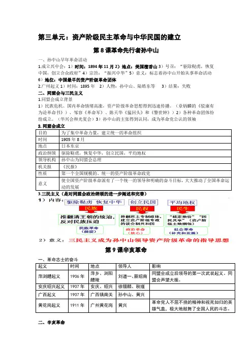 八上历史第三、第四单元知识点清单