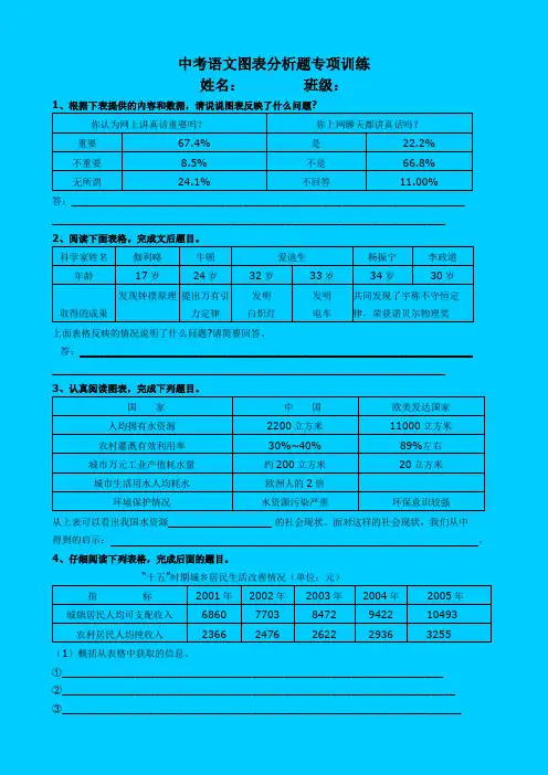 中考语文图表分析题专项训练