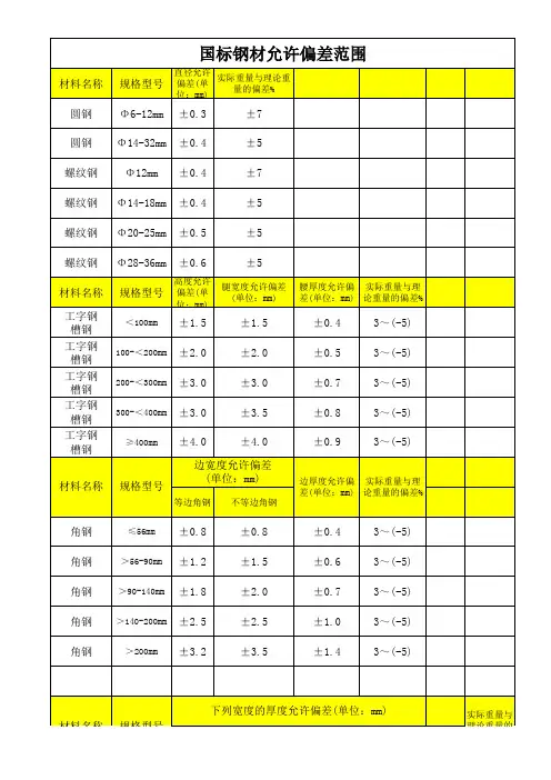 国标钢材要求