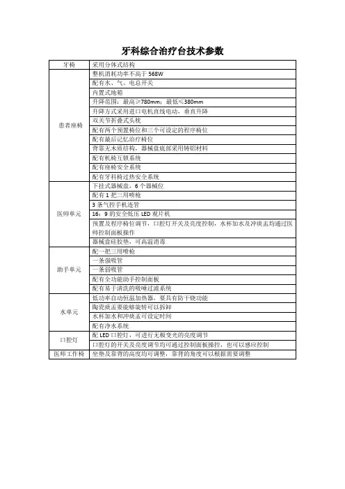 牙科综合治疗台技术参数