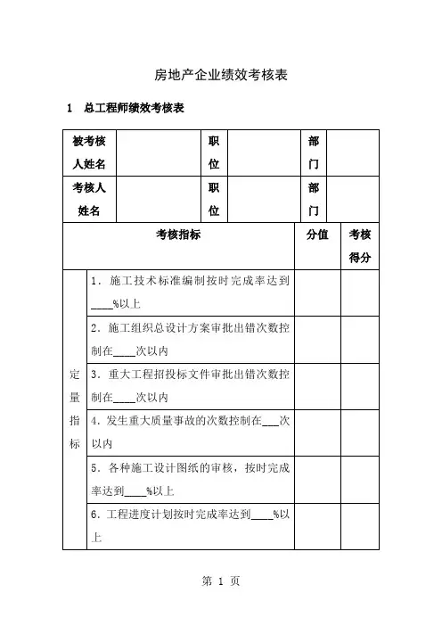 房地产企业绩效考核表