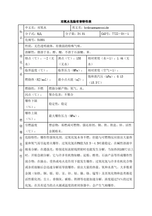 双氧水危险有害特性表