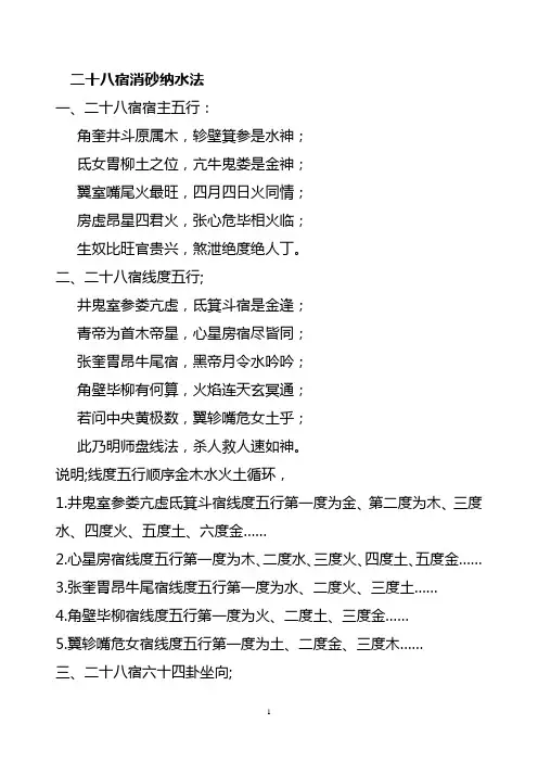 二十八宿消砂纳水法汇总