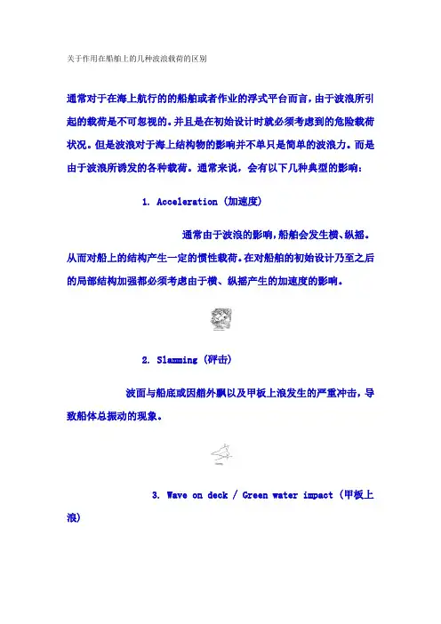 关于作用在船舶上的几种波浪载荷的区别