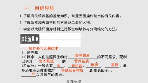 高中生物微生物的培养PPT课件