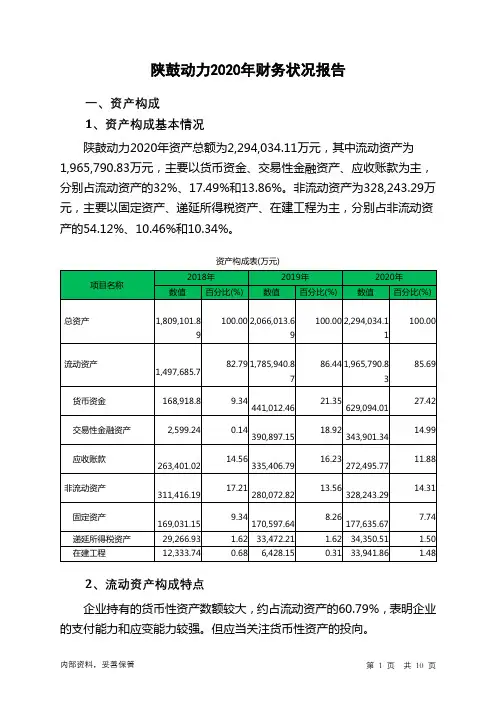 陕鼓动力2020年财务状况报告