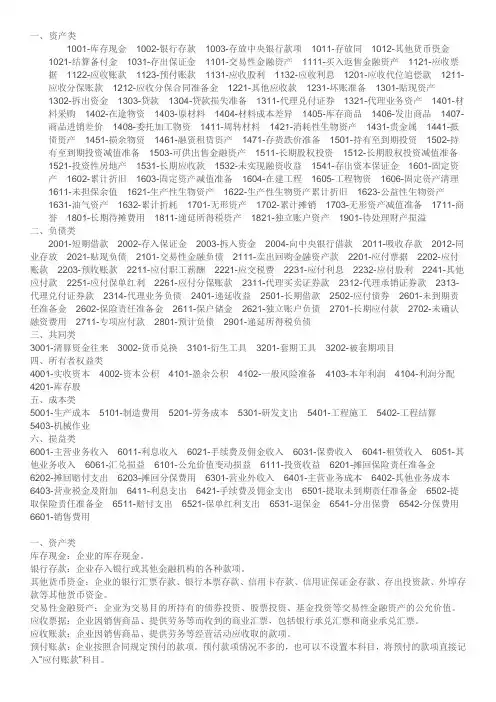 会计科目明细表