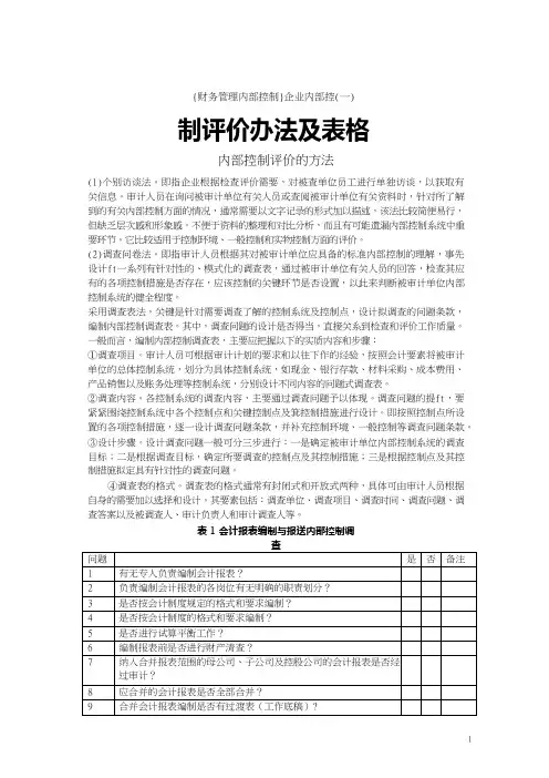 {财务管理内部控制}企业内部控制评价办法及表格(一)