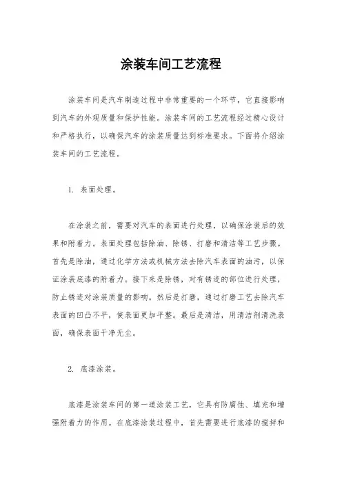 涂装车间工艺流程