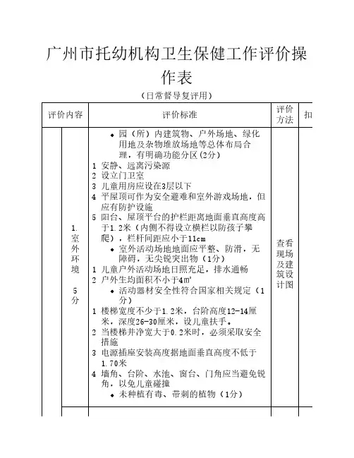 广州市托幼机构卫生保健评价标准 -
