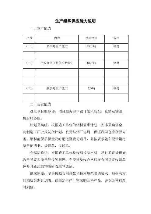 生产组织供应能力说明