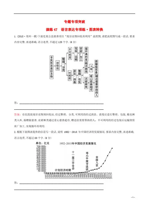 全国通用版2019版高考语文一轮复习专题十二语言文字运用专题专项突破演练47语言表达专项练图表转换