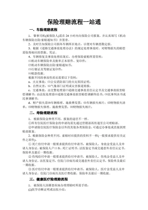 保险理赔流程一站通