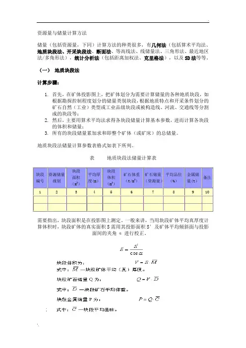 资源量与储量计算方法