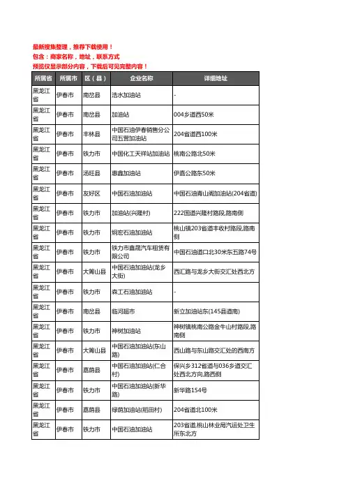 新版黑龙江省伊春市加油站服务企业公司商家户名录单联系方式地址大全92家