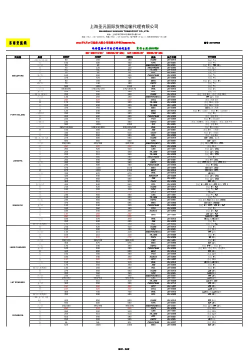 东南亚、中东、印巴红海、澳洲、欧地运价表