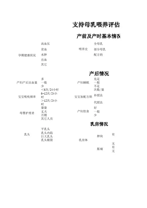 支持母乳喂养评估表