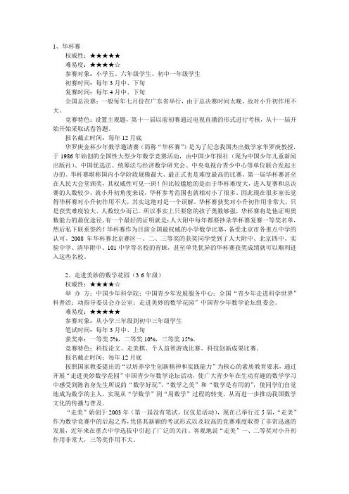 奥数四大杯赛介绍