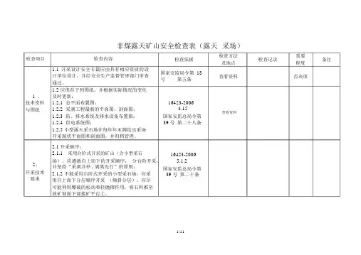 露天采矿场边坡安全现场检查表