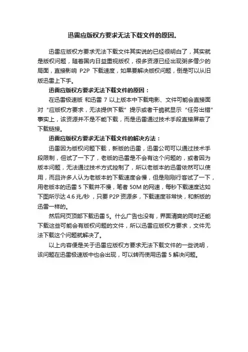 迅雷应版权方要求无法下载文件的原因。