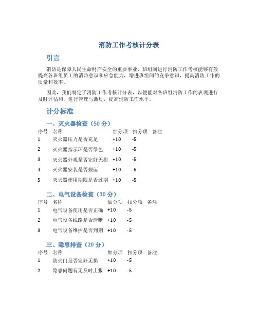 消防工作考核计分表