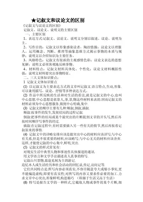 记叙文和议论文的区别.doc
